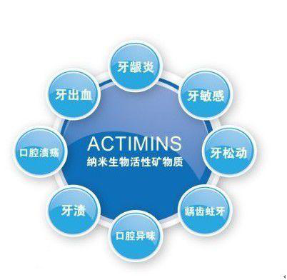 ACTIMINS